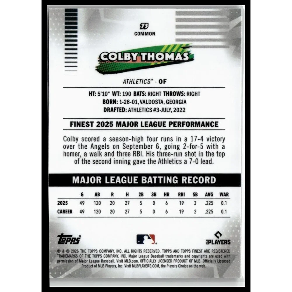 2026 Finest Colby Thomas Geometric Refractors RC